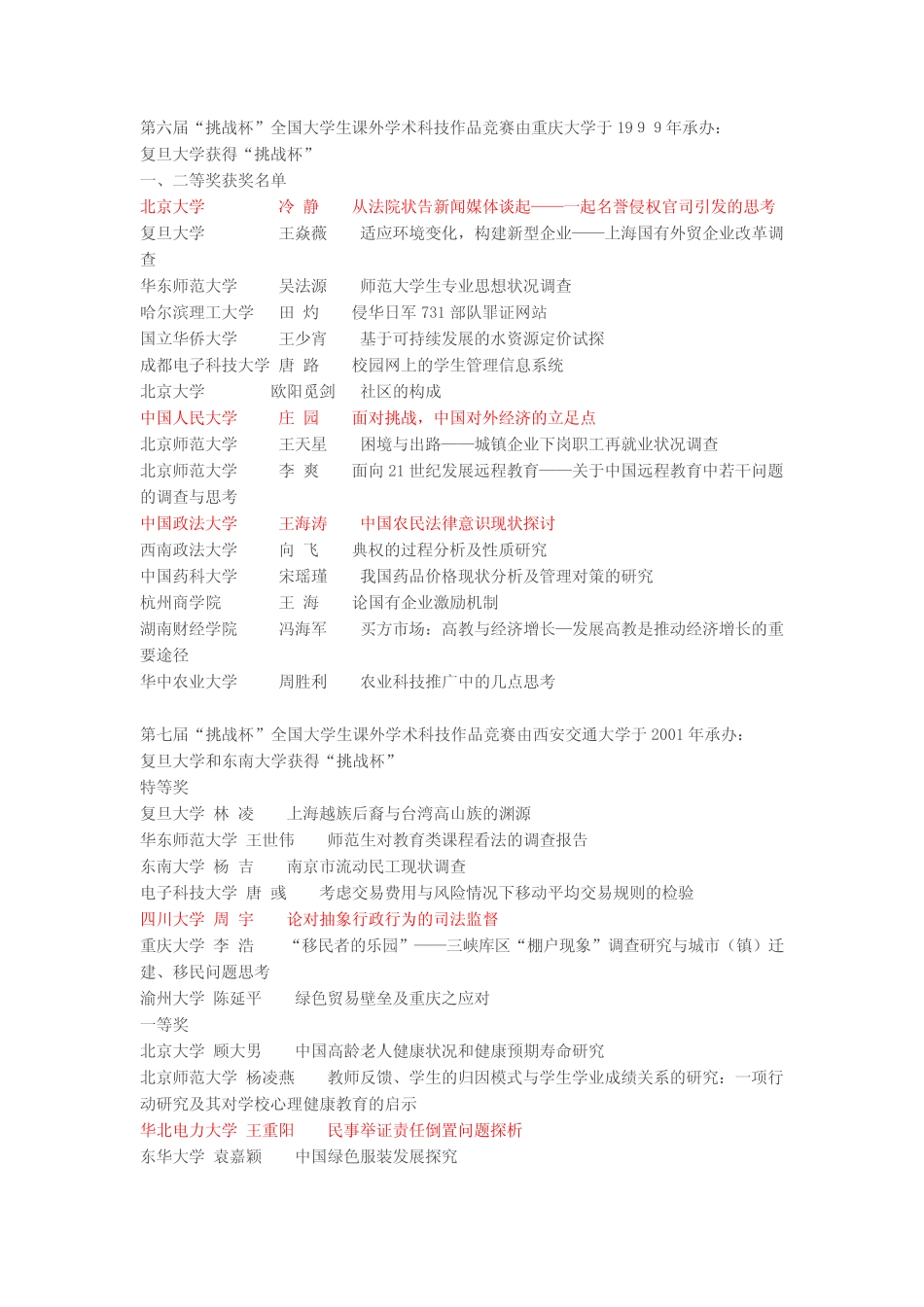 历年获奖选题_第2页