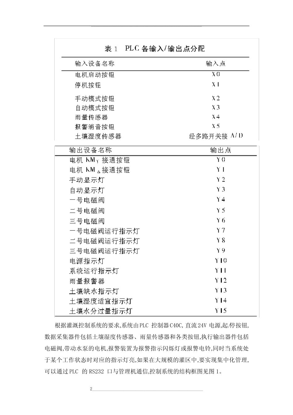 基于PLC的全自动灌溉控制系统的设计_第2页