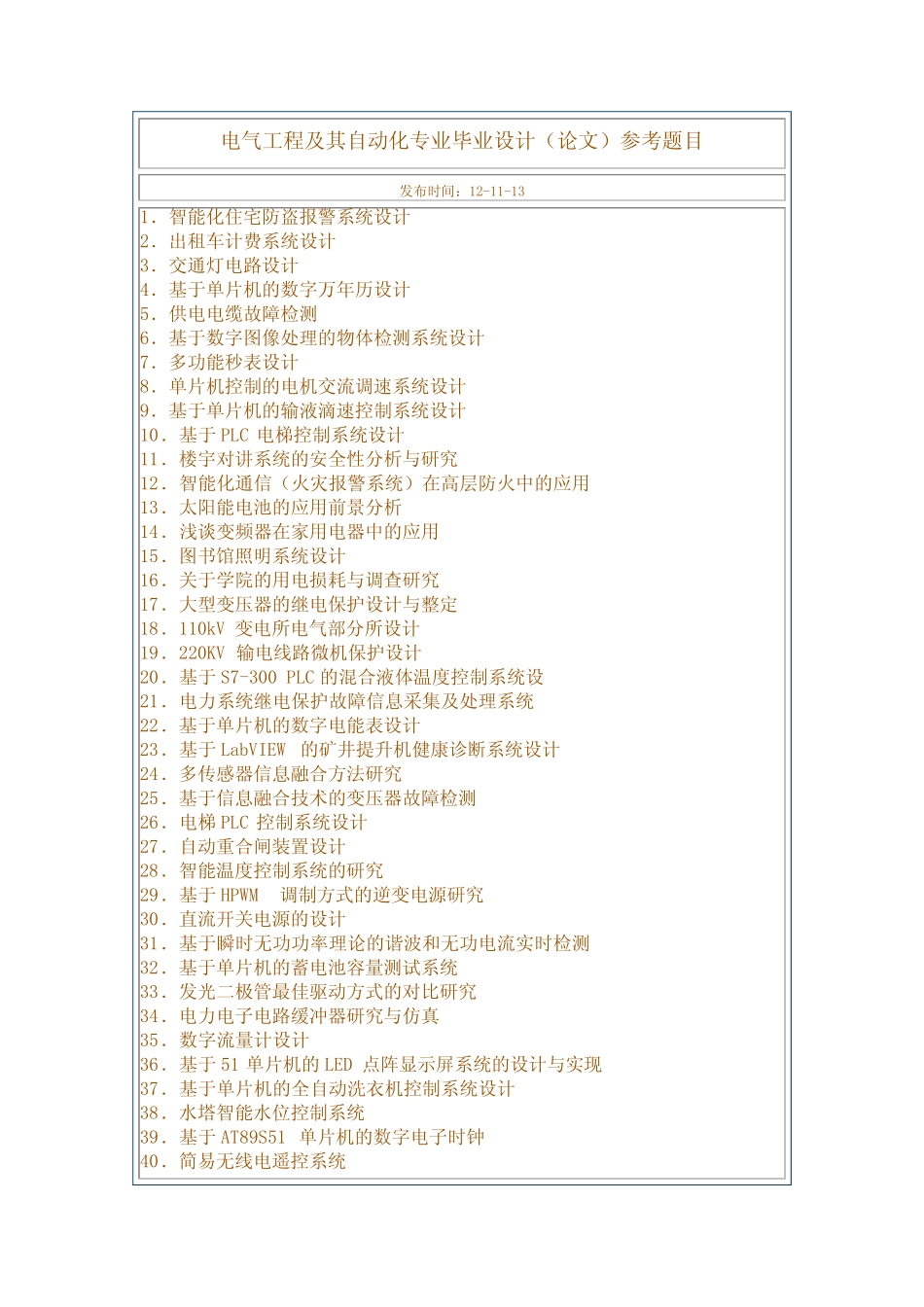 电气工程及其自动化毕业设计论文参考题目.doc_第1页