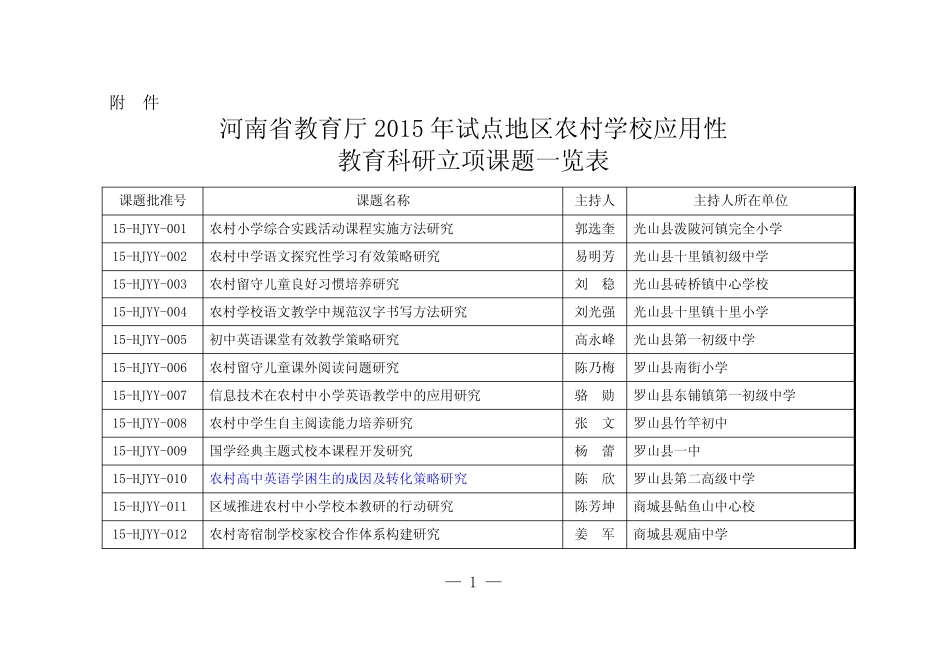 河南省教育厅2015年试点地区农村学校应用性教育科研立项课题一览表_第1页