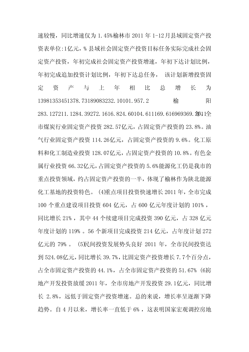 固定资产投资分析报告.doc_第2页