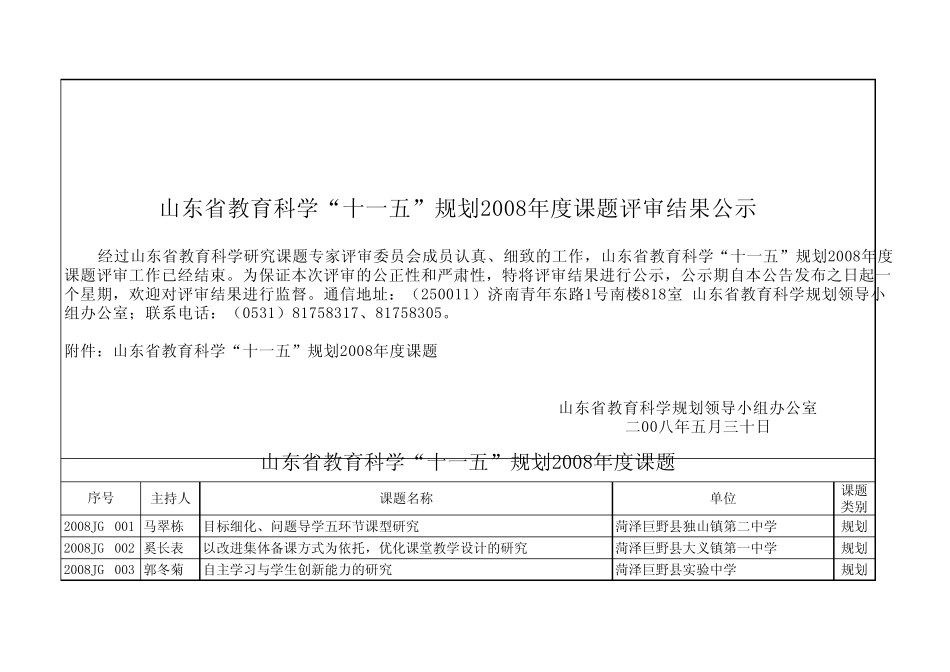 山东省教育科学115规划2008课题_第1页