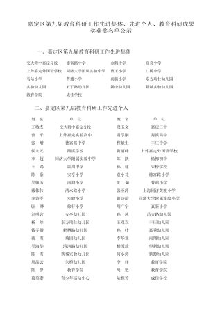 嘉定区第九届教育科研工作先进集体、先进个人、教育科研成果奖获奖名单