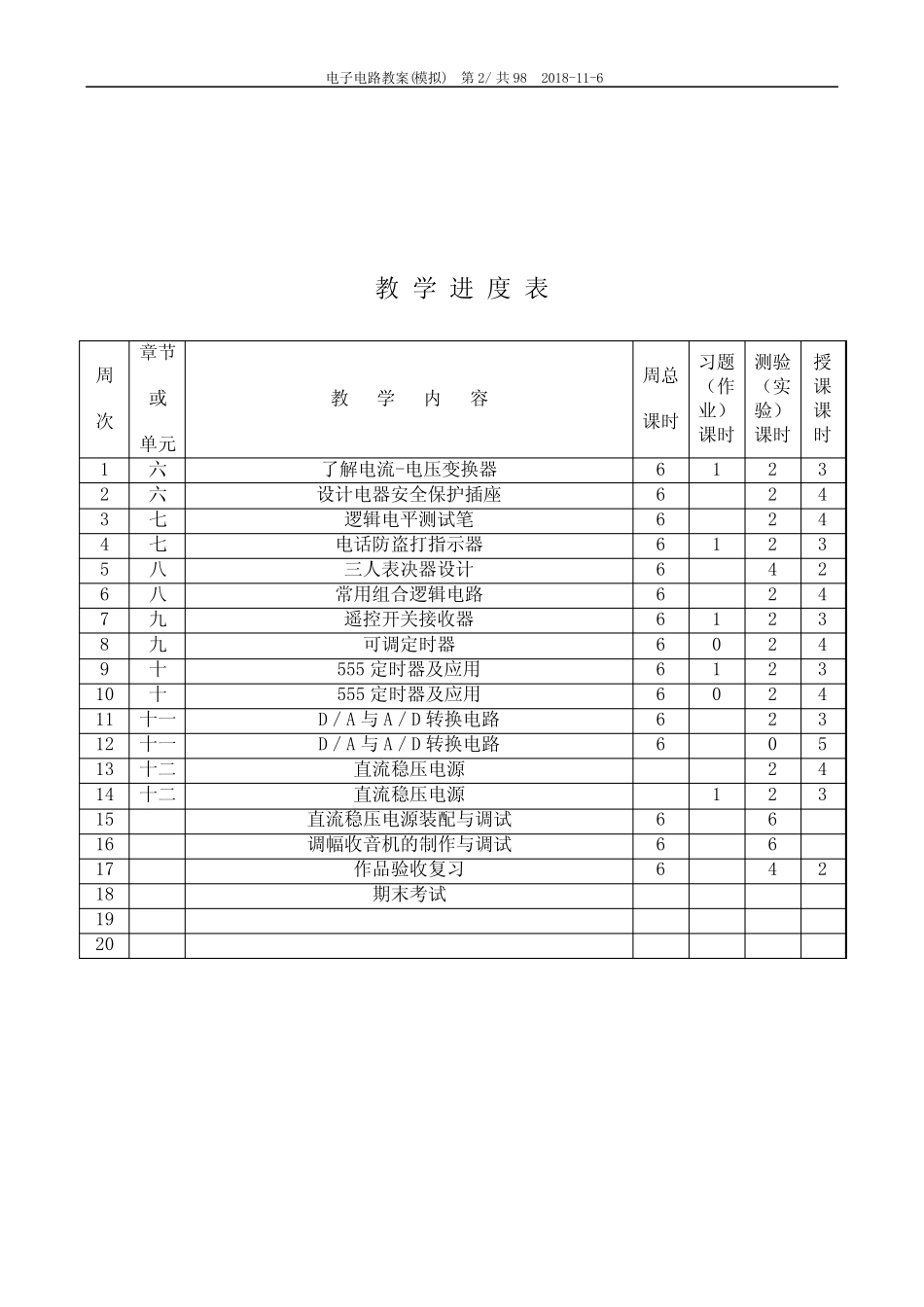 电工电子技术项目教程教案概要_第2页