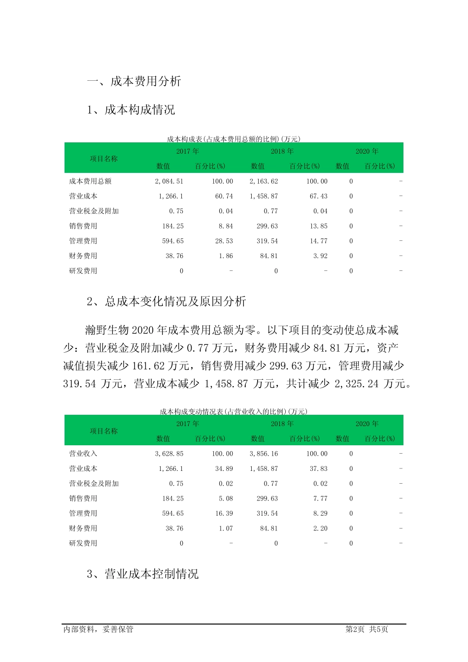 瀚野生物2020年管理水平报告_第2页