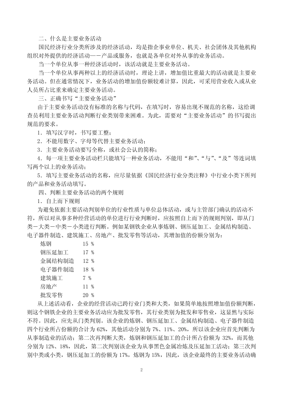国民经济行业分类简介及填报_第2页