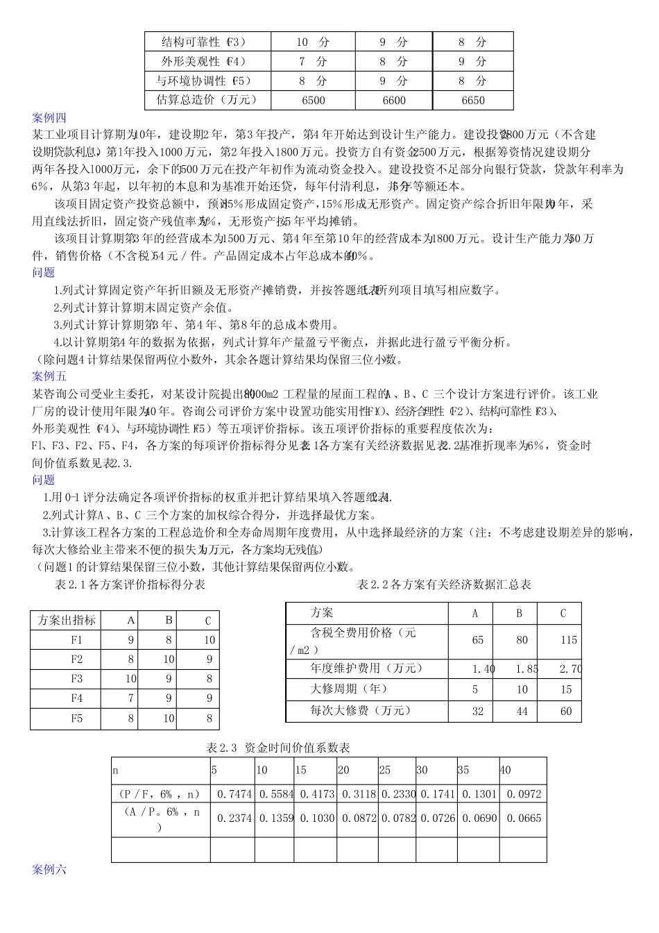 工程管理案例及答案_第2页
