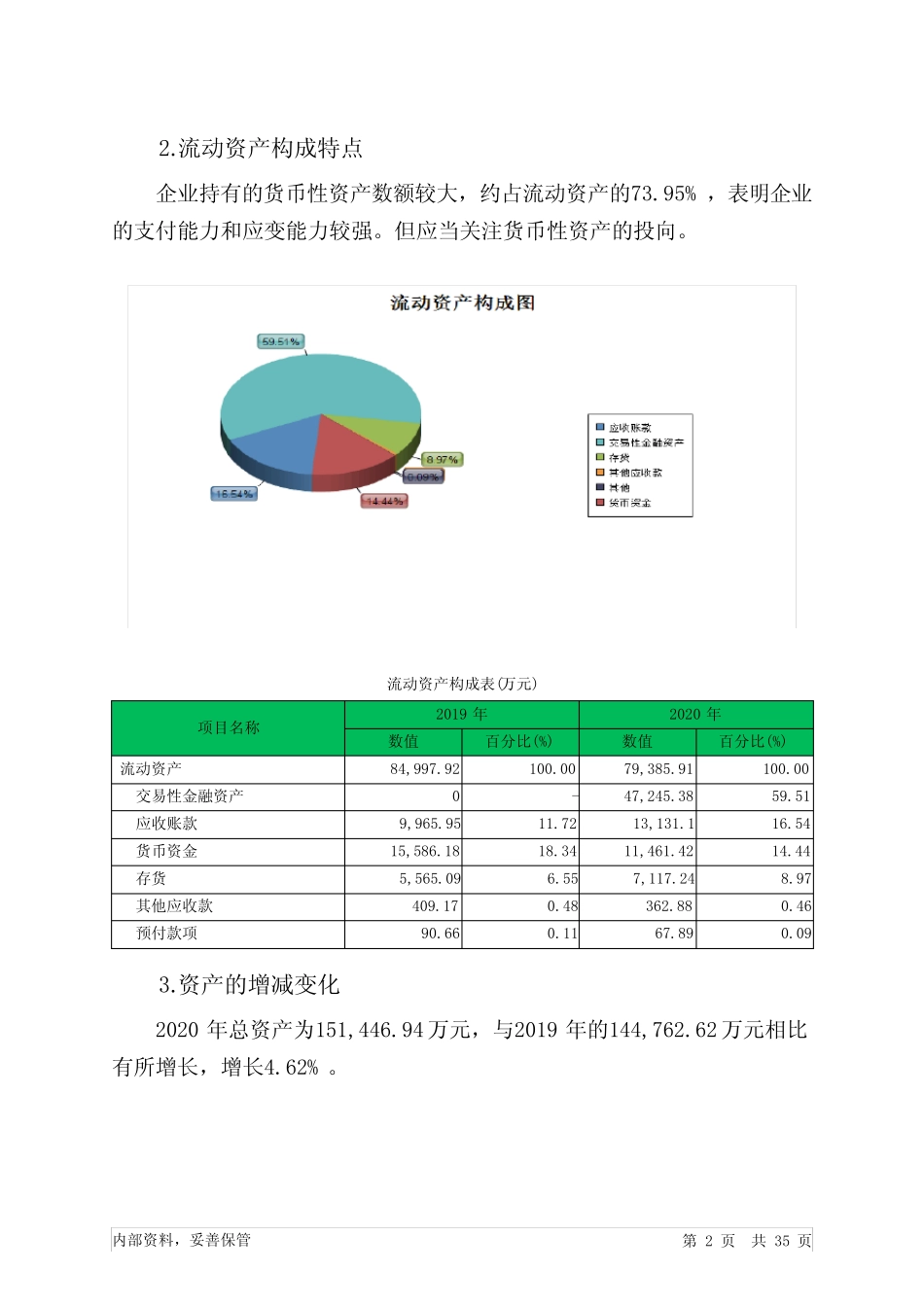 申联生物2020年财务分析详细报告_第2页