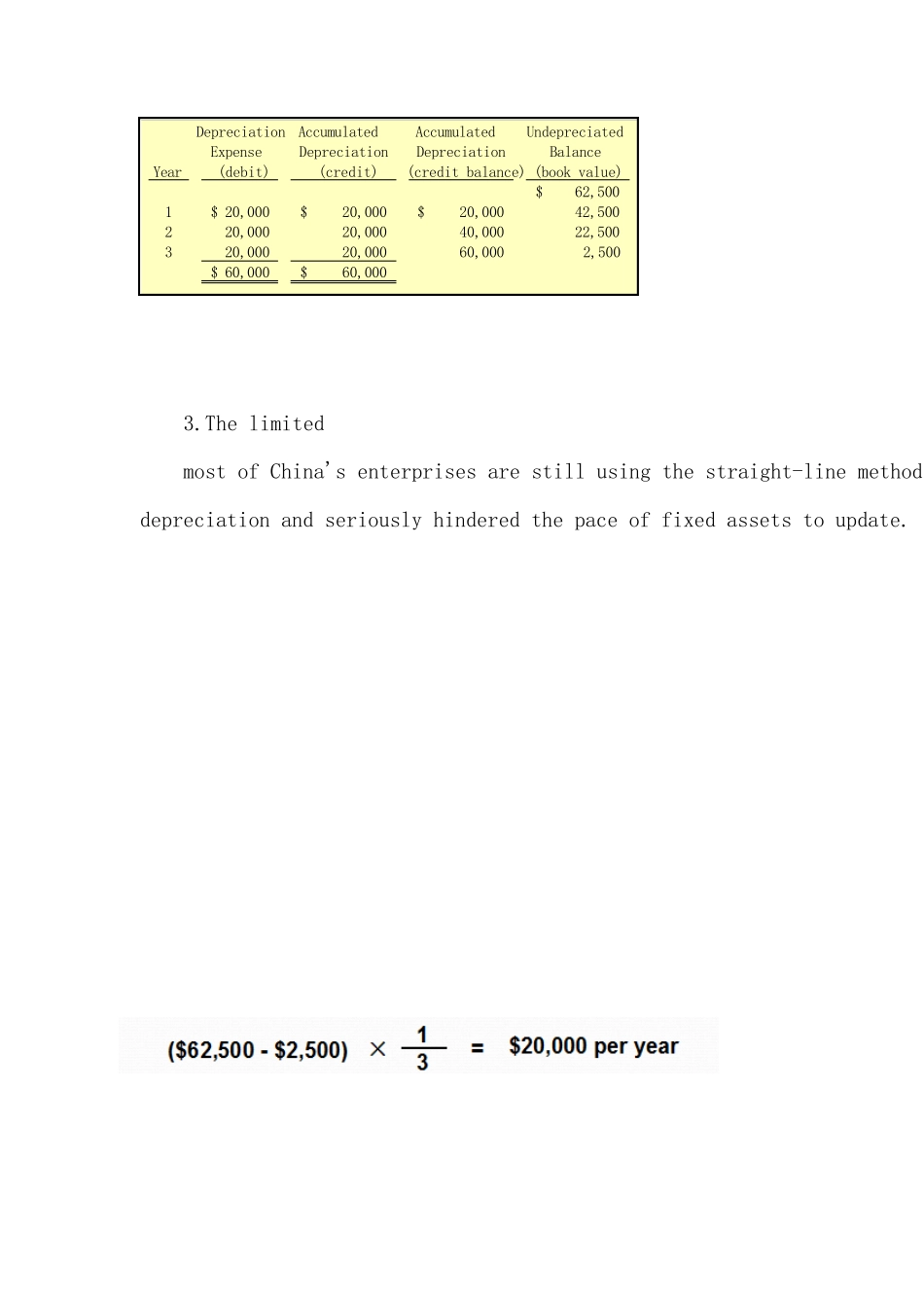 depreciation 直线折旧法的计算_第2页