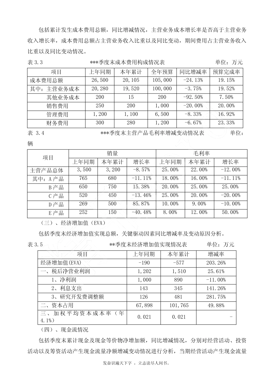 精品word→公司经济活动分析报告_第2页