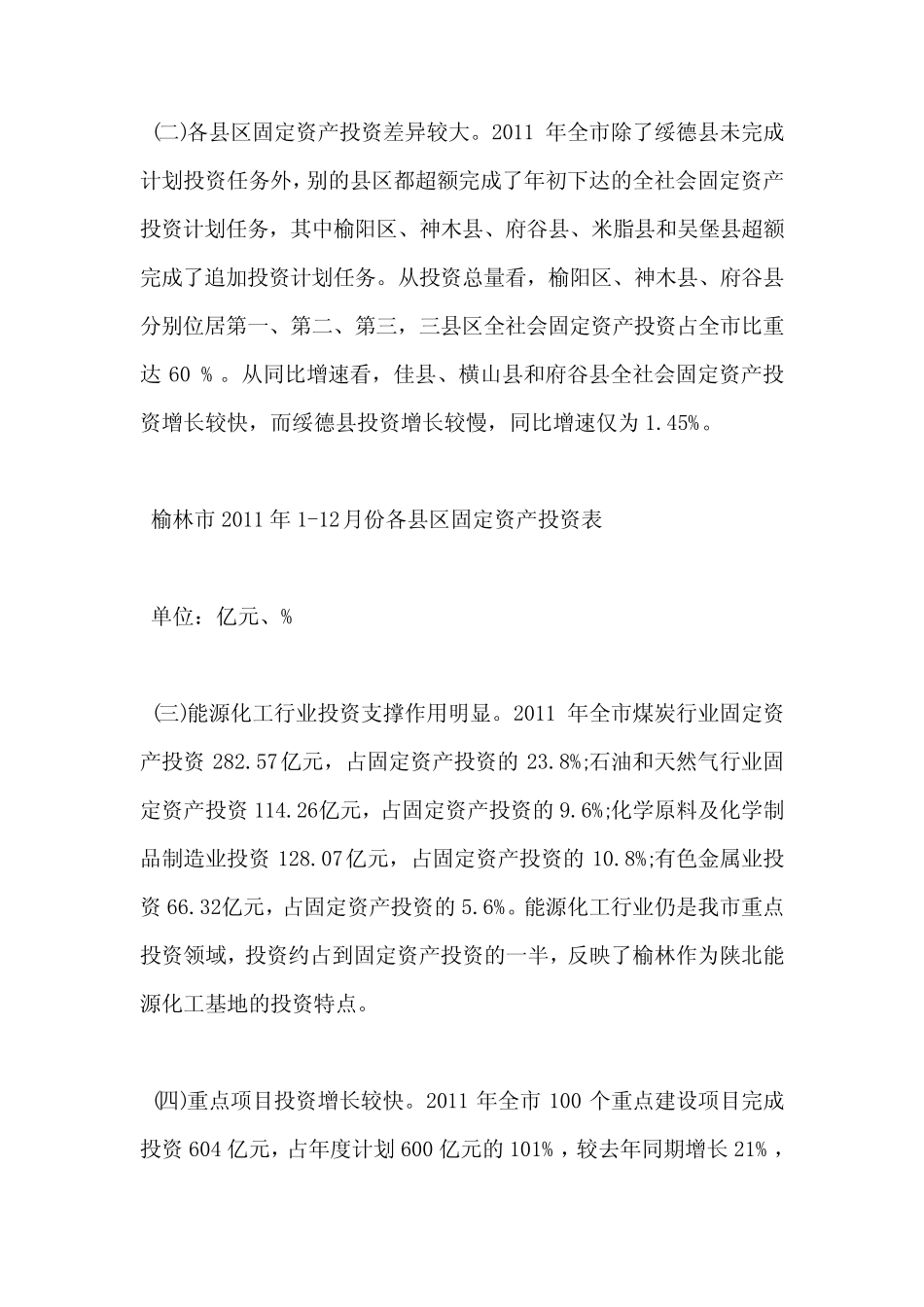 固定资产投资分析报告_第2页