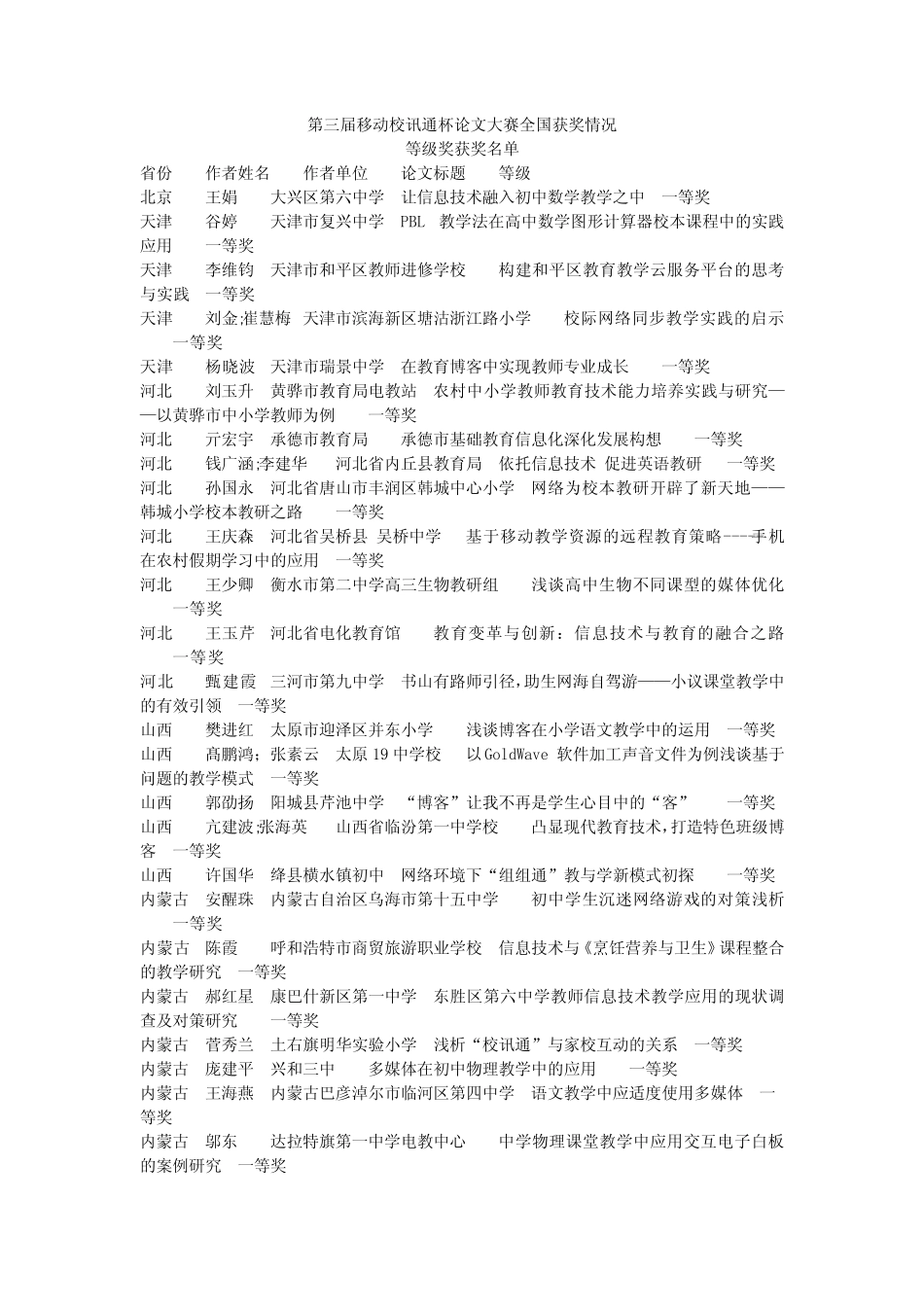 全国第三届中移动校讯通杯教师论文大赛结果公布_第1页