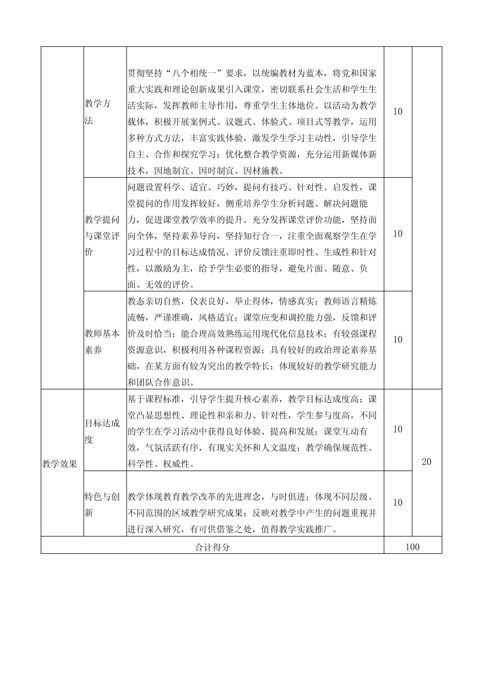 小学道德与法治课评分参考指标_第2页