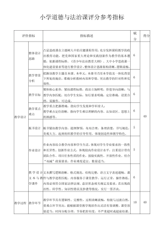 小学道德与法治课评分参考指标