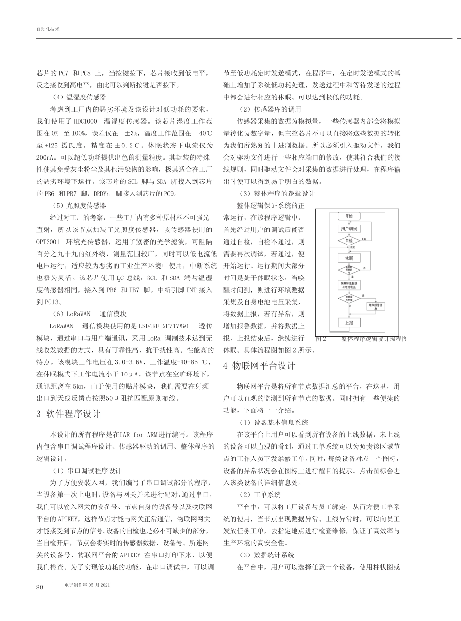 基于LoRa的智慧工厂环境监测系统的设计_第2页