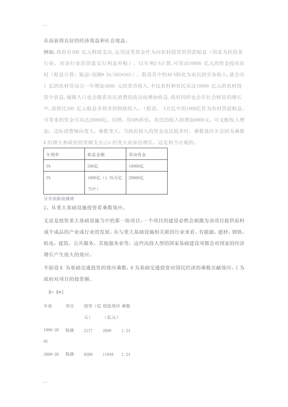 四万亿投资的乘数效应和挤出效应_第2页