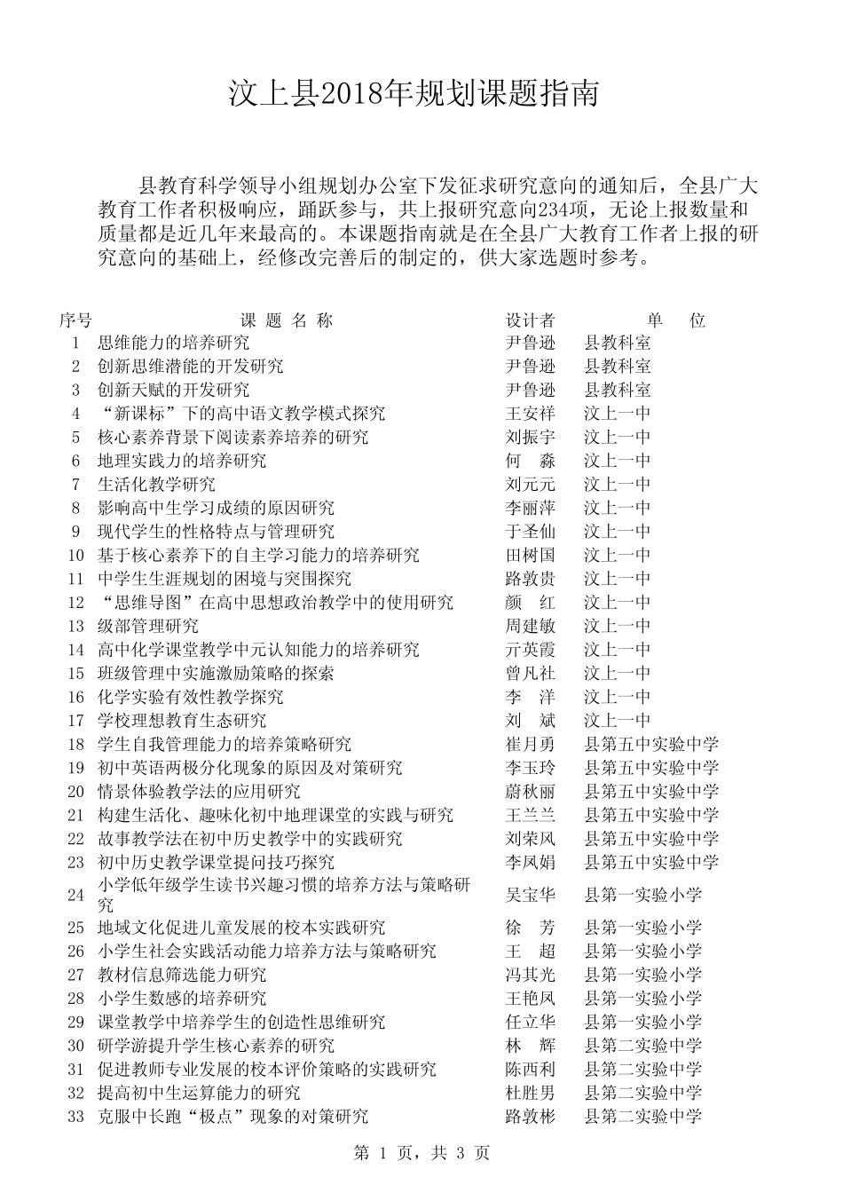 汶上县2018年规划课题指南_第1页