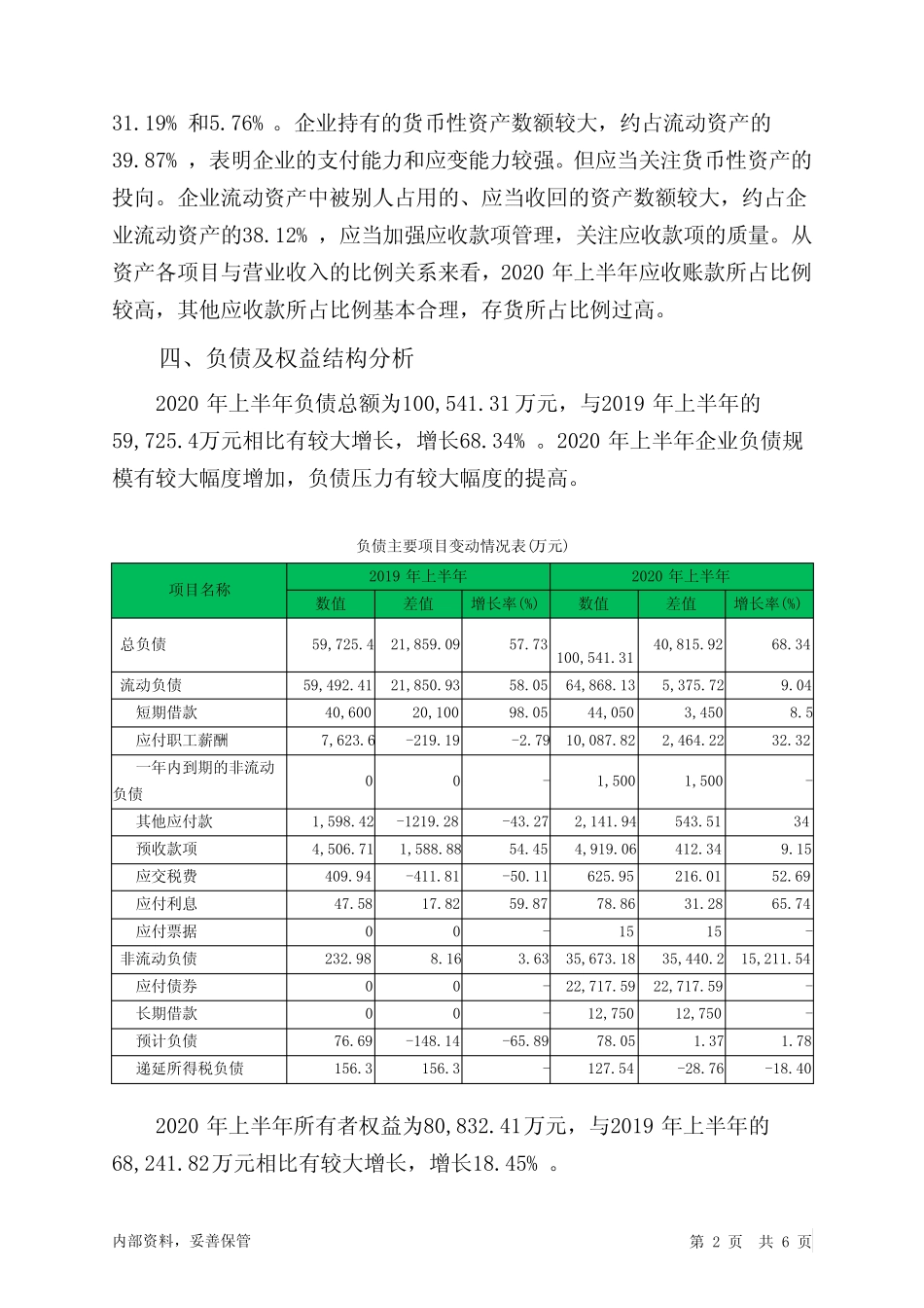 思特奇2020年上半年决策水平分析报告_图文_第2页