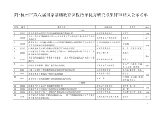 附杭州市第六届国家基础教育课程改革优秀研究成果评审结果公_文 
