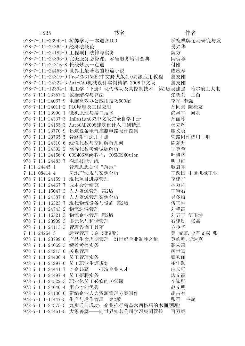 书籍名称大全_第1页