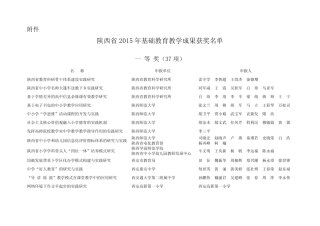 陕西省2015年基础教育教学成果获奖名单
