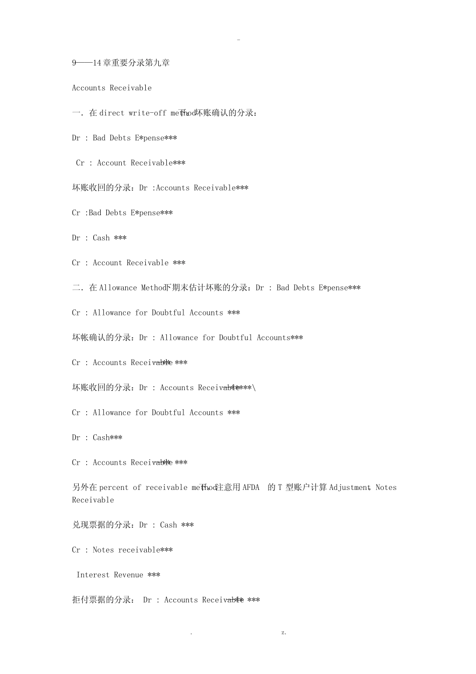 国际会计重要分录]_第1页