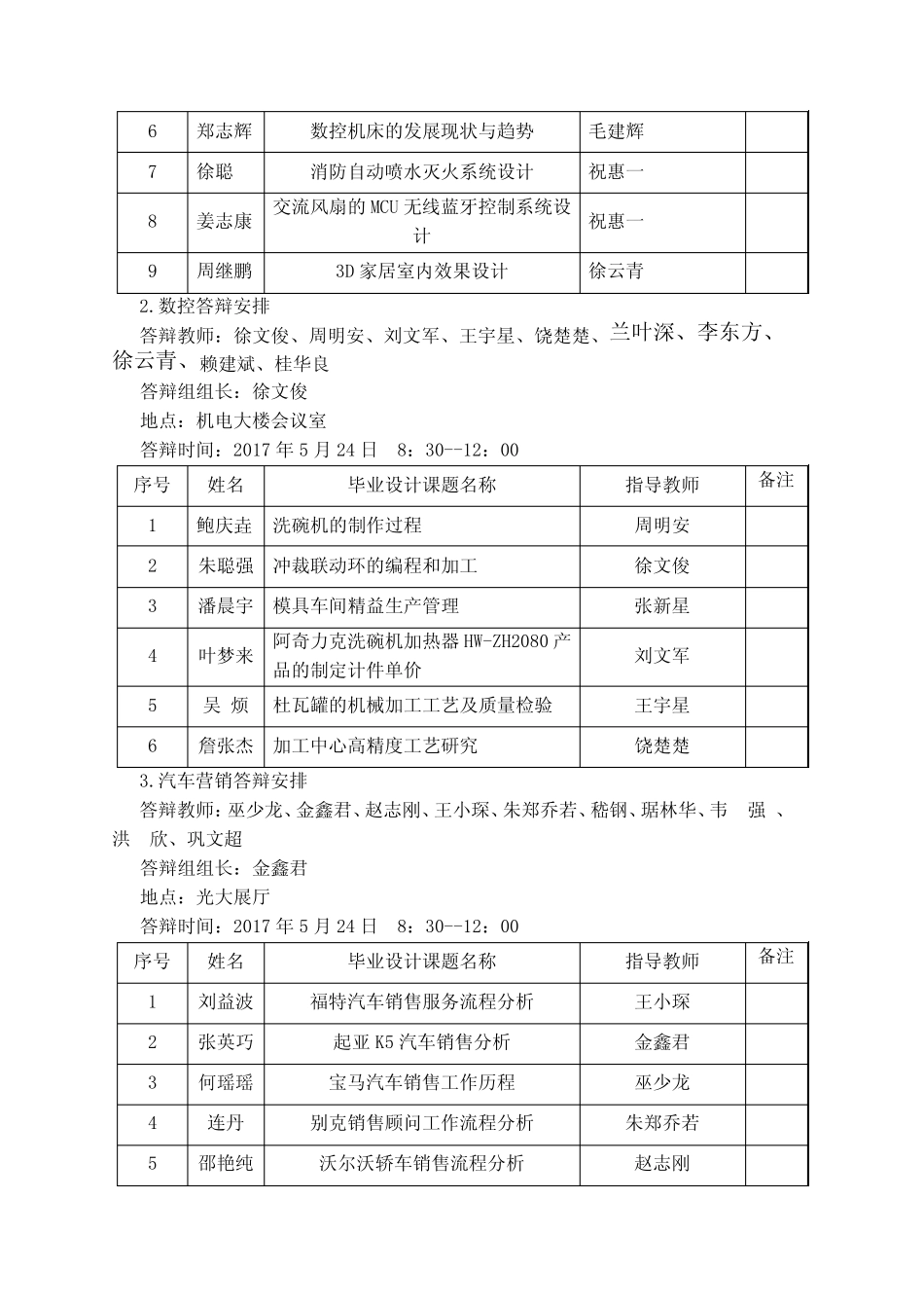 衢州职业技术学院机电工程学院_第2页