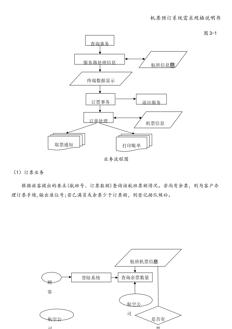 机票预订系统需求规格说明书_第3页