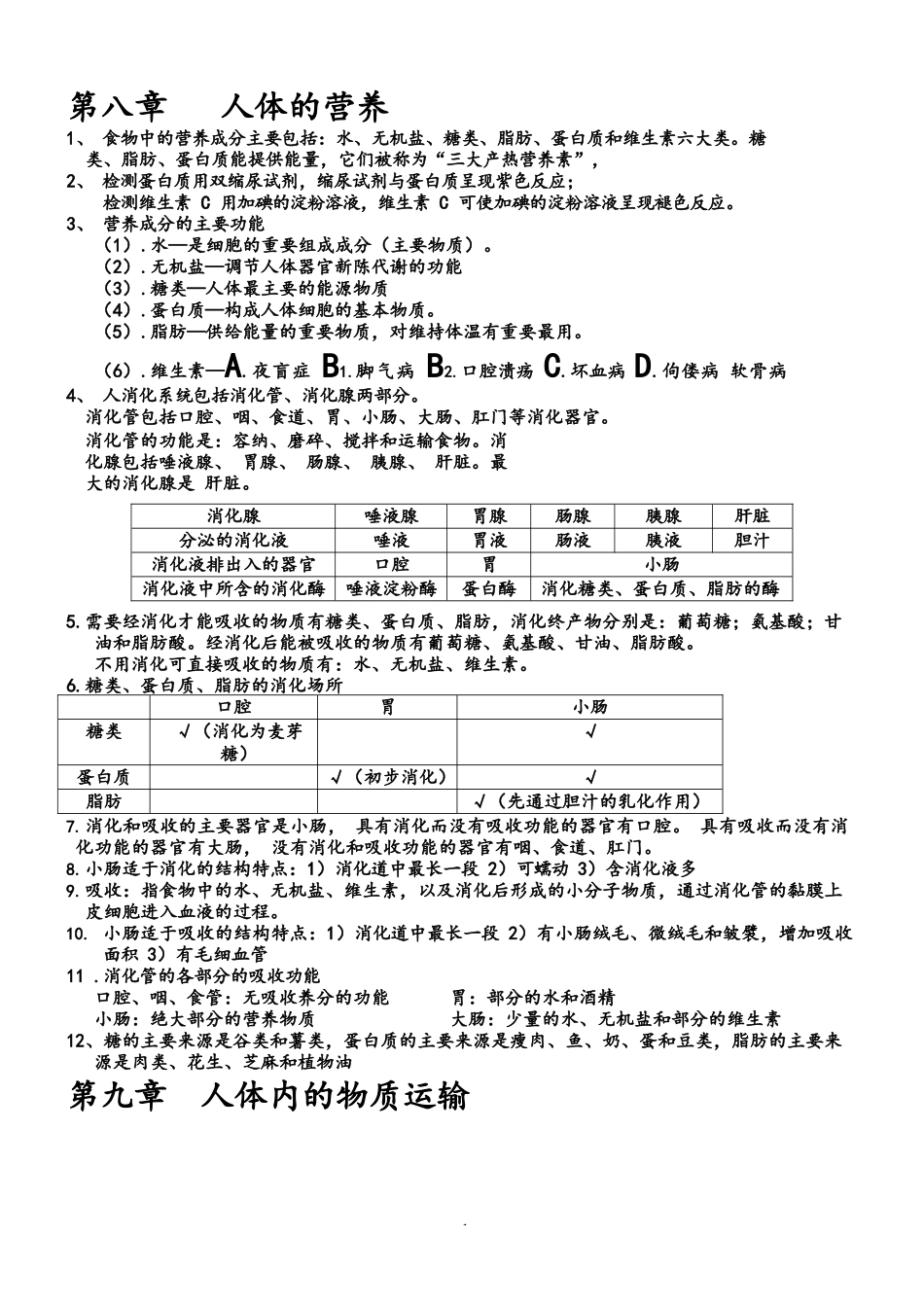 北师大版七下生物复习提纲_第1页