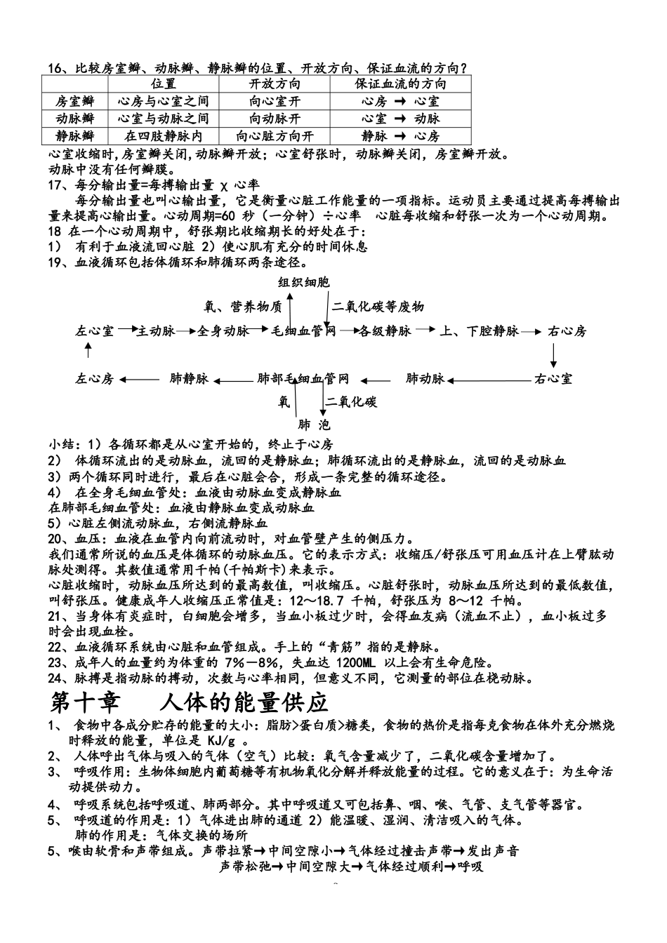 北师大版七下生物复习提纲_第3页