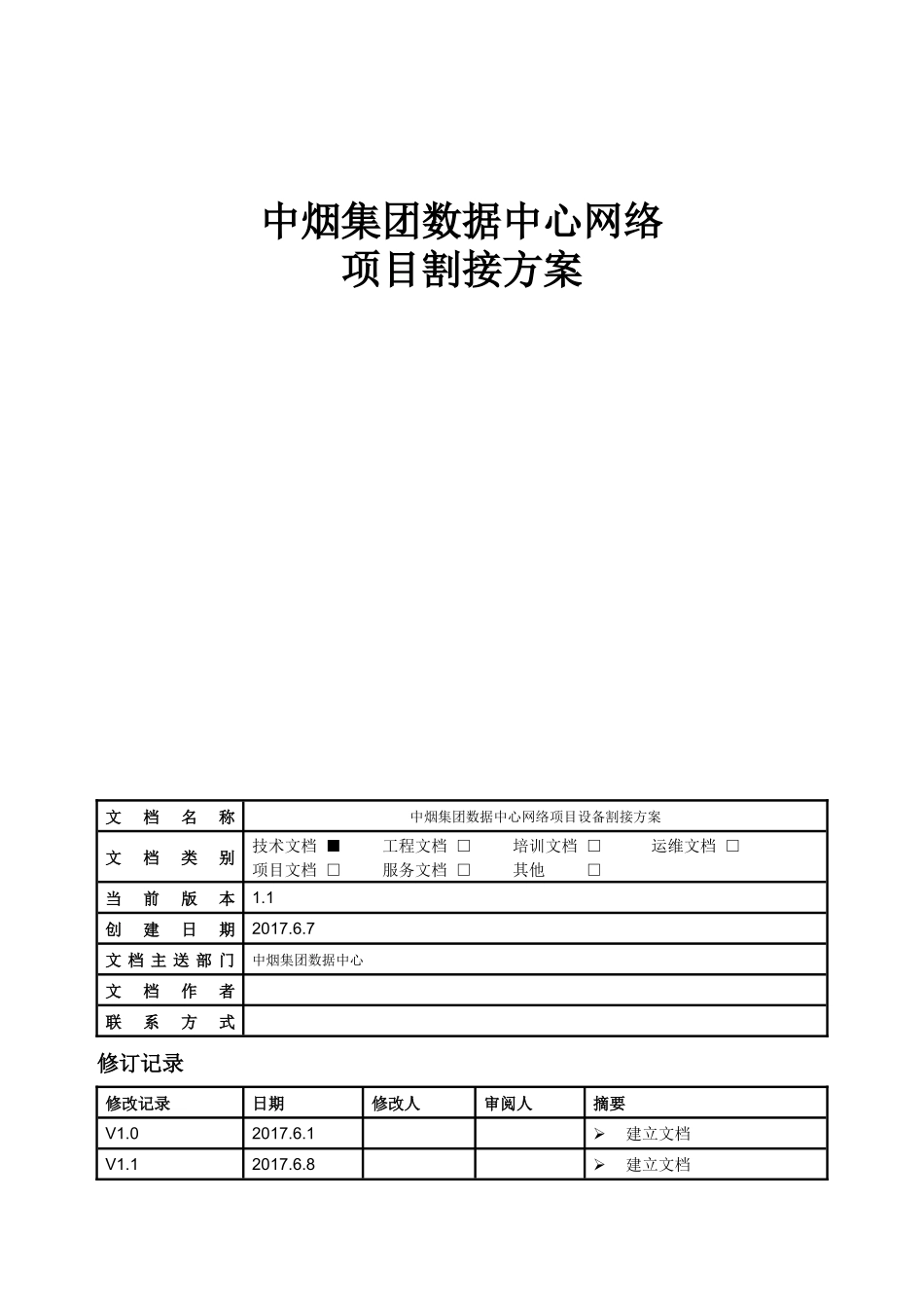 网络项目割接方案V1.8)_第1页