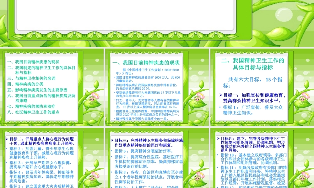 社区精神卫生服务基本知识