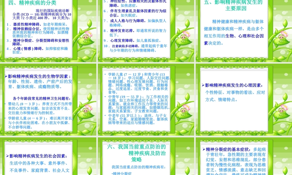 社区精神卫生服务基本知识