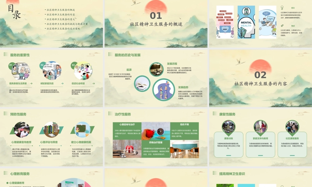社区精神卫生服务的内容和意义课件