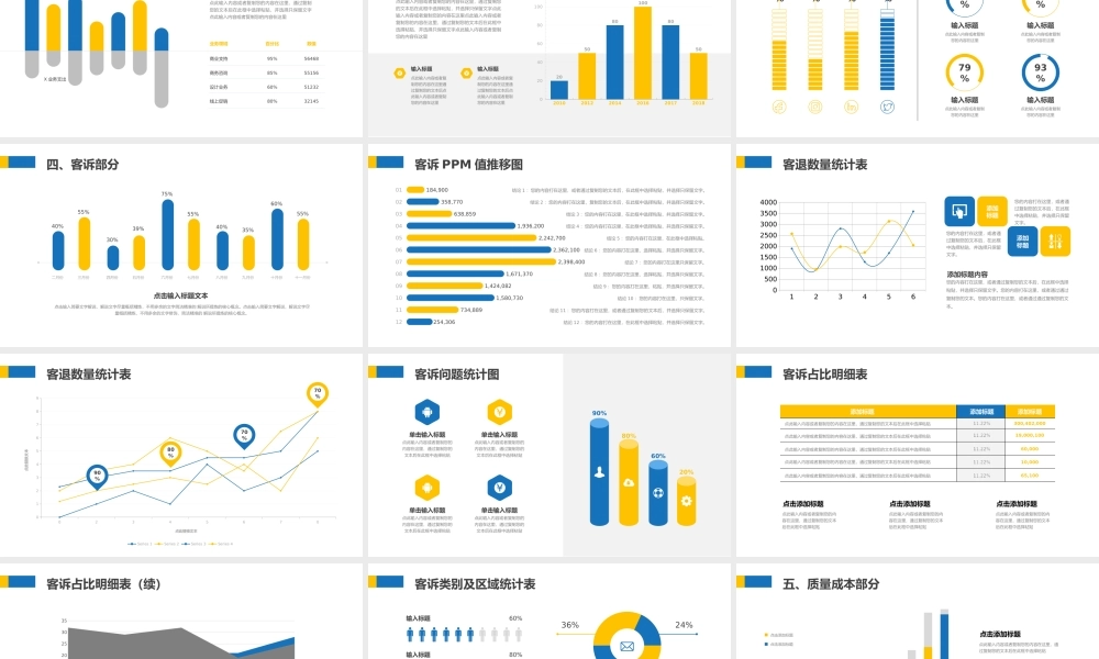 品质部年度工作汇报总结