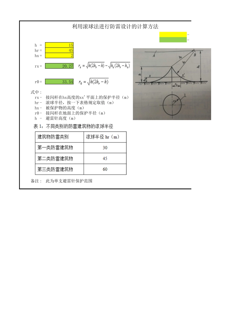利用滚球法进行防雷设计的计算__第1页