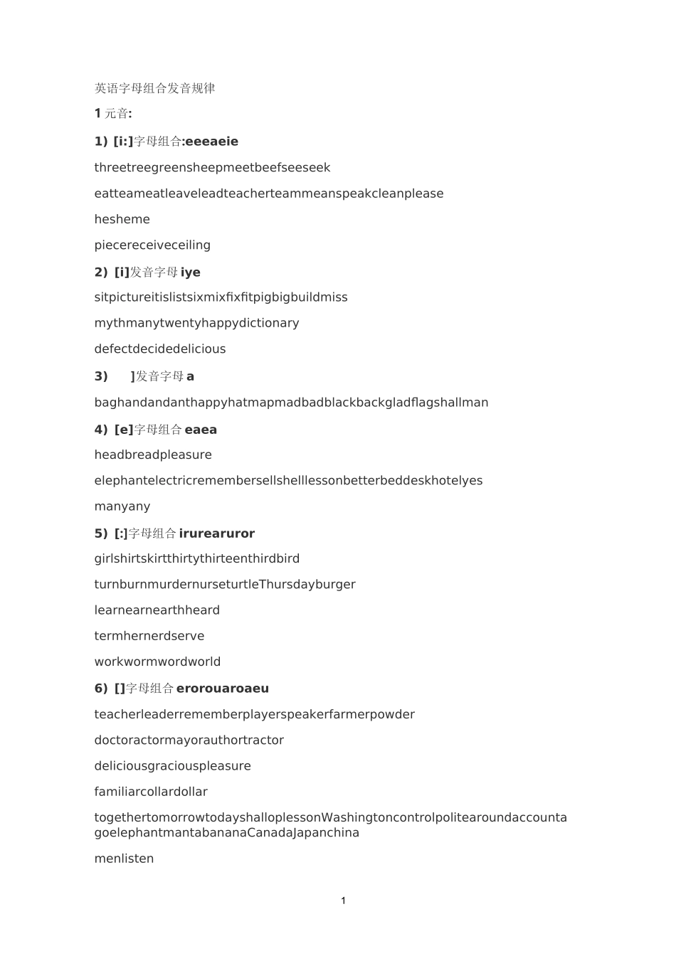 英语音标拼读发音规律_第1页