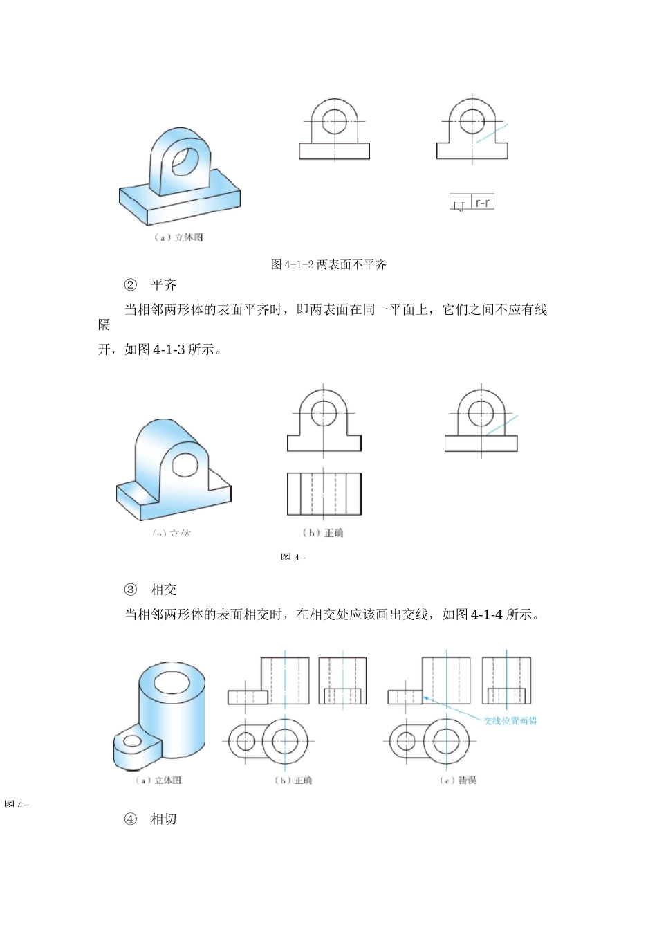4-1组合体三视图_第3页