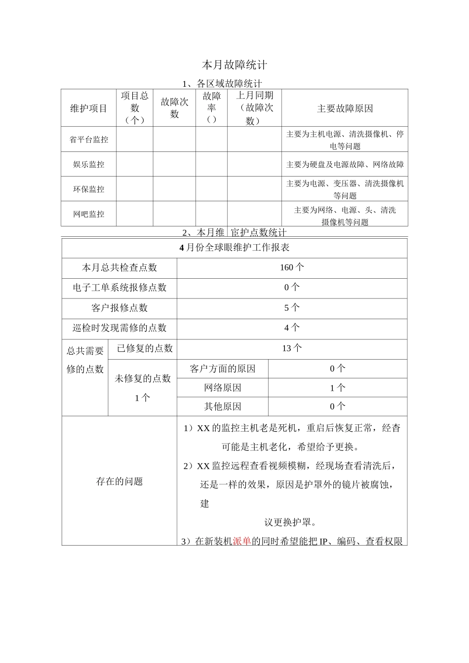 维护记录月报_第2页