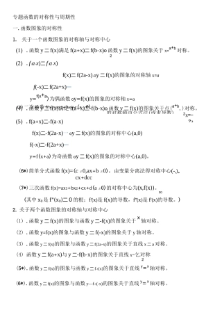 高考数学专题： 函数的对称性与周期性的结论