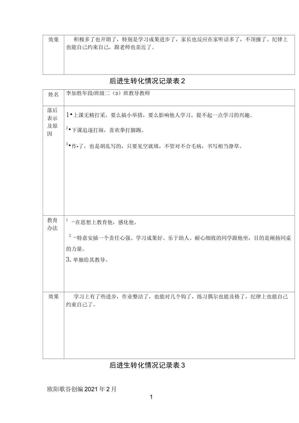 后进生转化记录表_第2页
