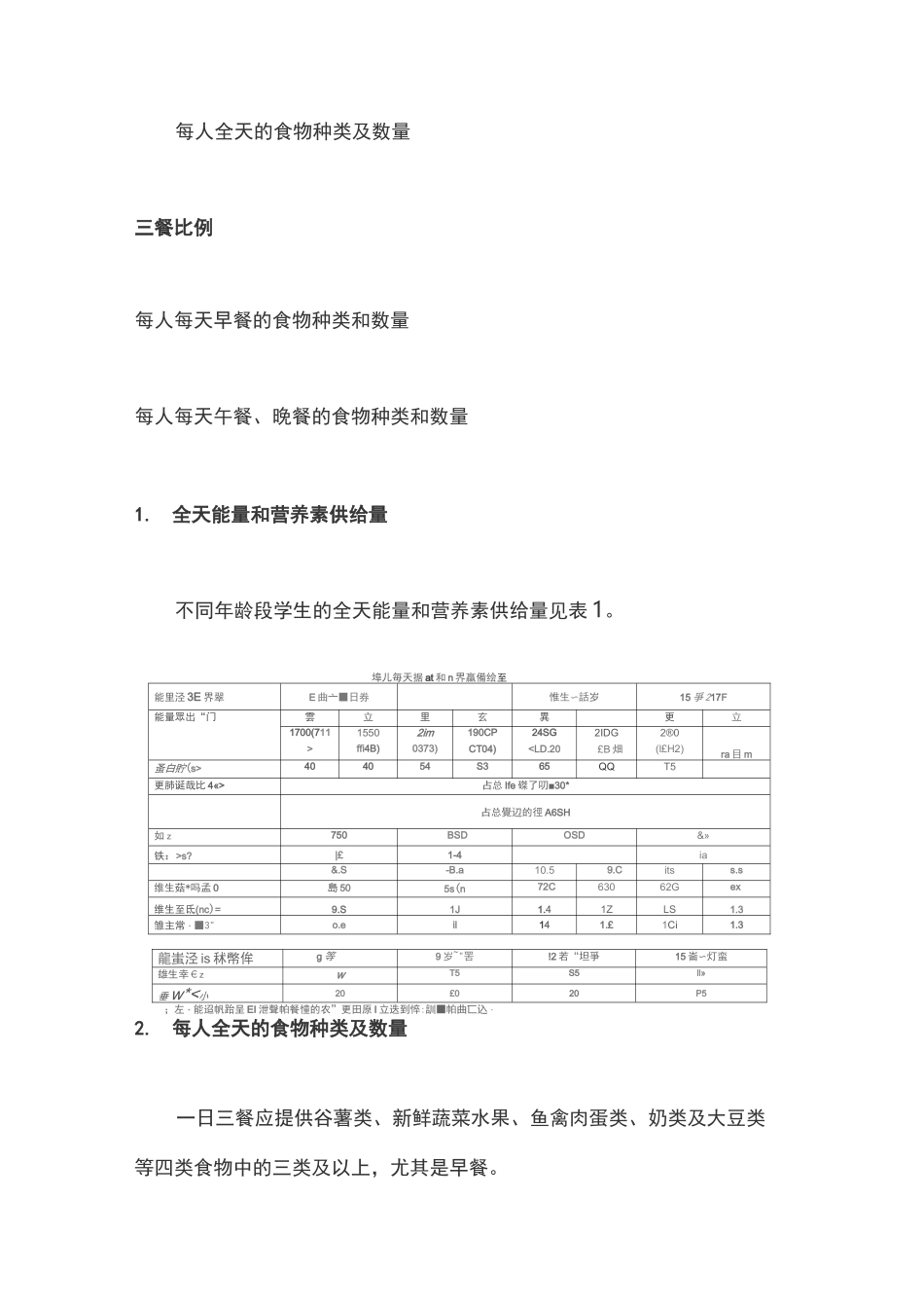 学生餐营养指南(全文)_第2页