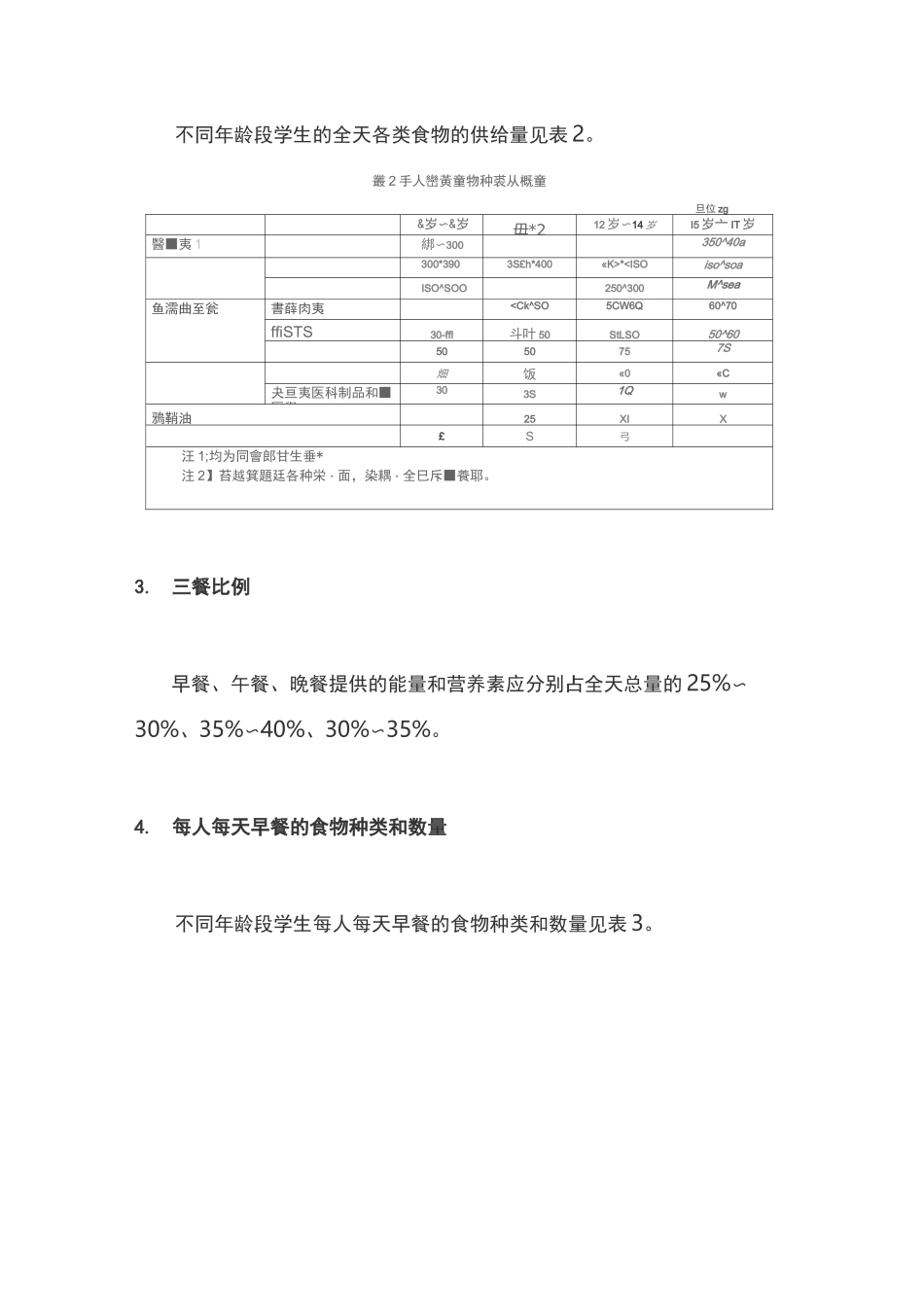 学生餐营养指南(全文)_第3页