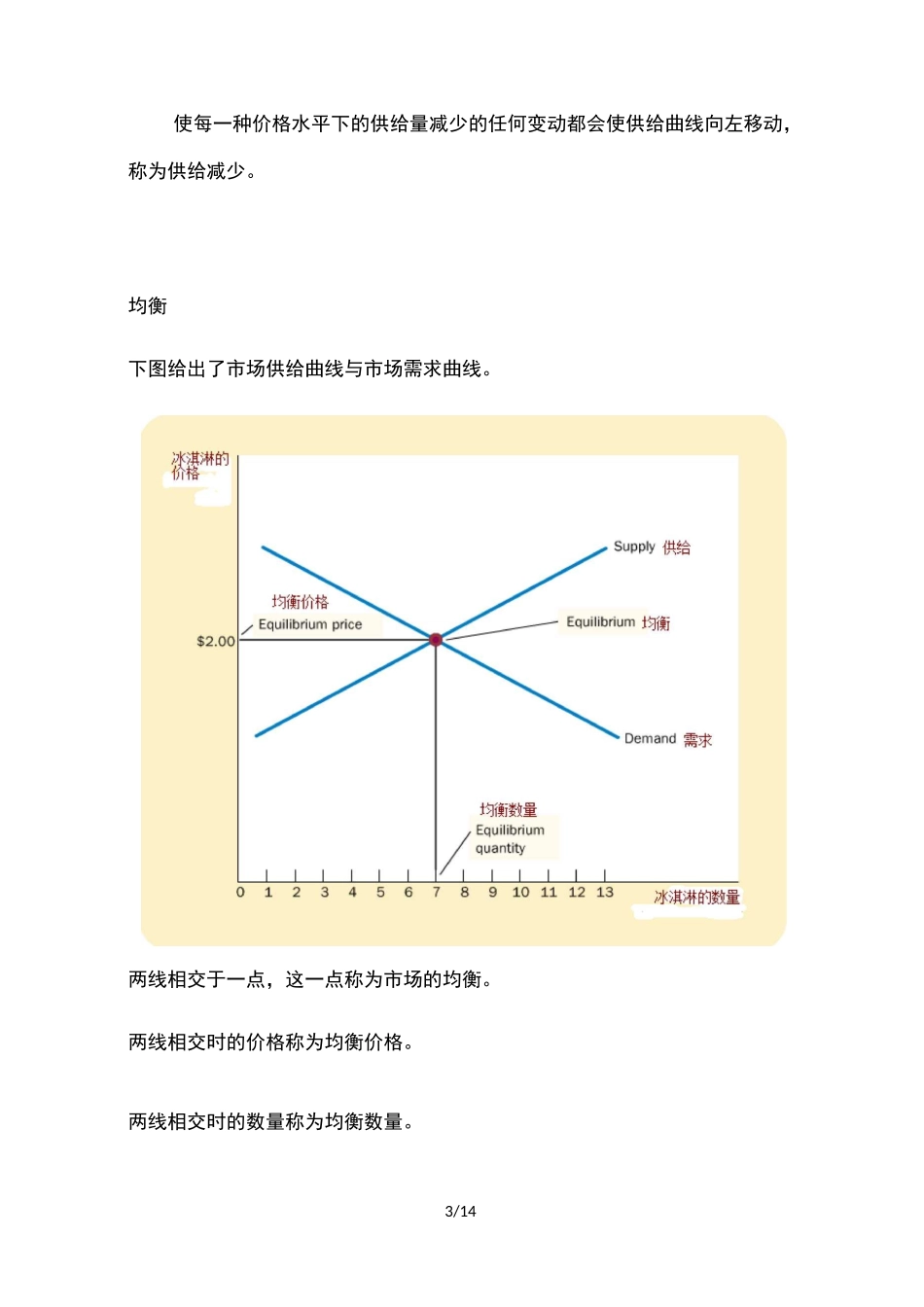 需求曲线和供给曲线移动_第3页
