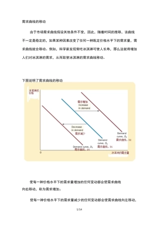 需求曲线和供给曲线移动