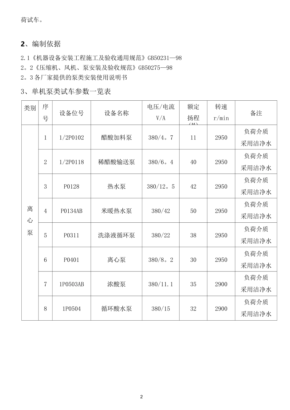 单体试车方案_第2页