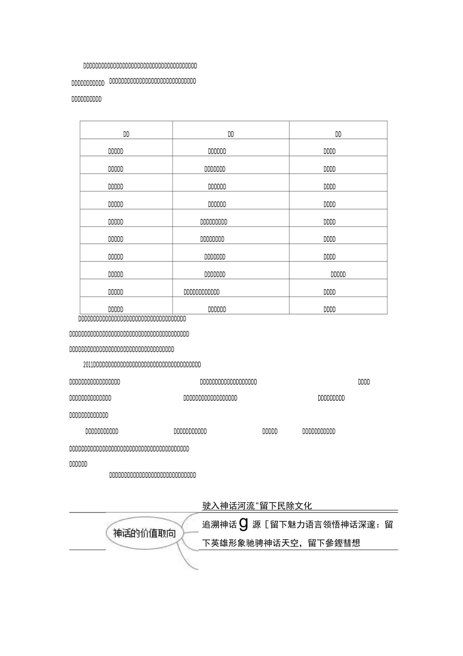 谈小学语文神话文体的价值挖掘与教学策略_第2页