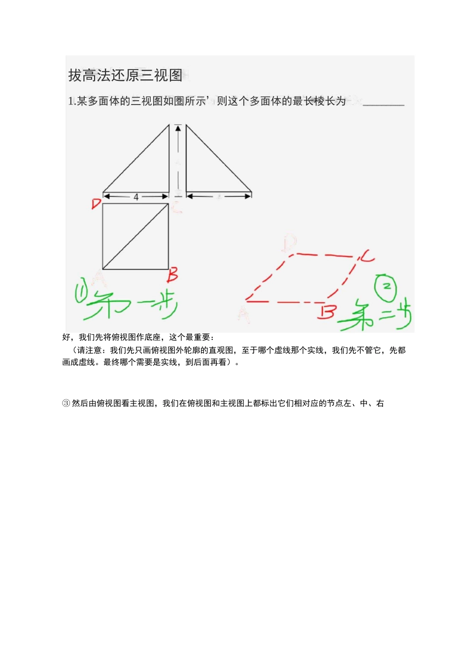 立体几何之三视图高效还原法：拔高法,解题神级方法!_第2页