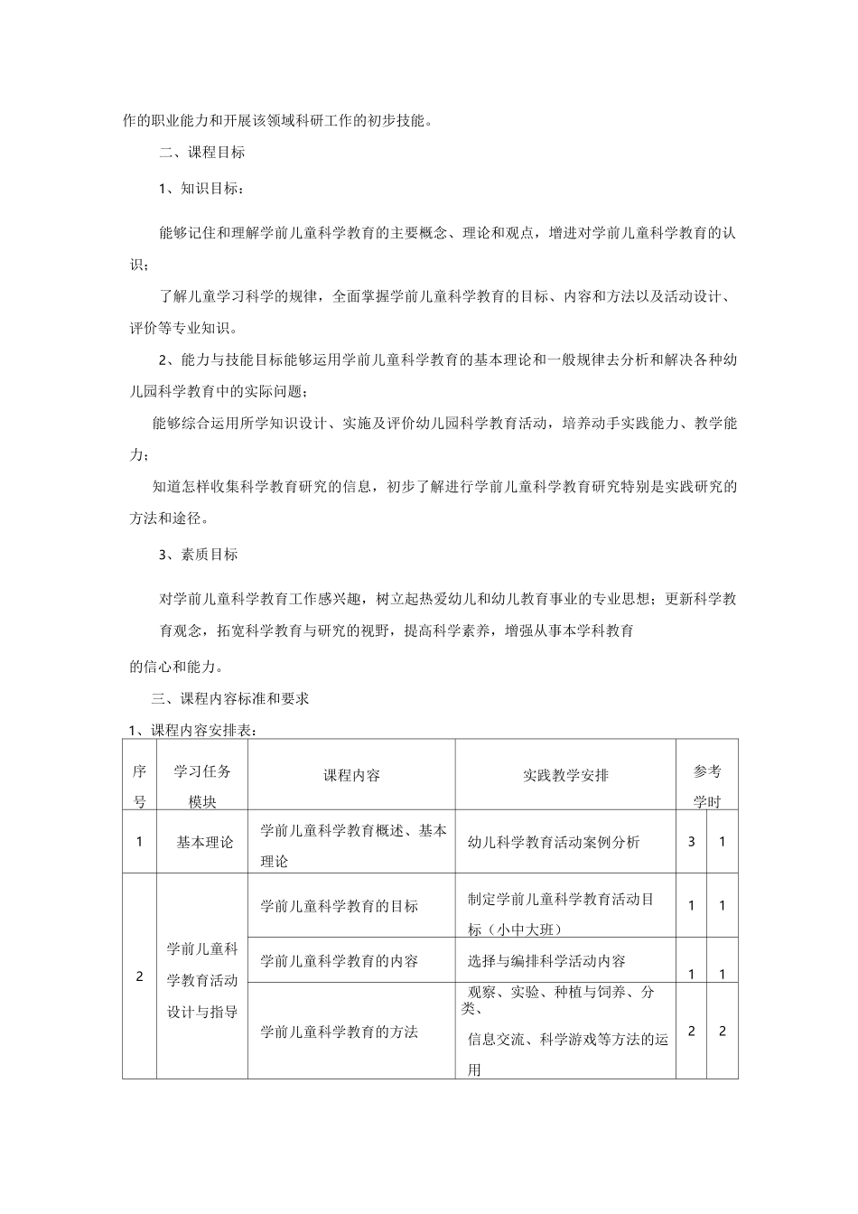 科学教育课程标准_第2页