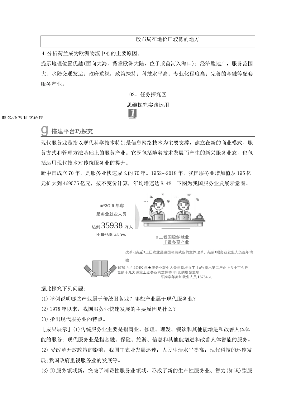 2020新教材高中地理第三章产业区位选择第三节服务业区位因素教学案中图版必修第二册_第3页